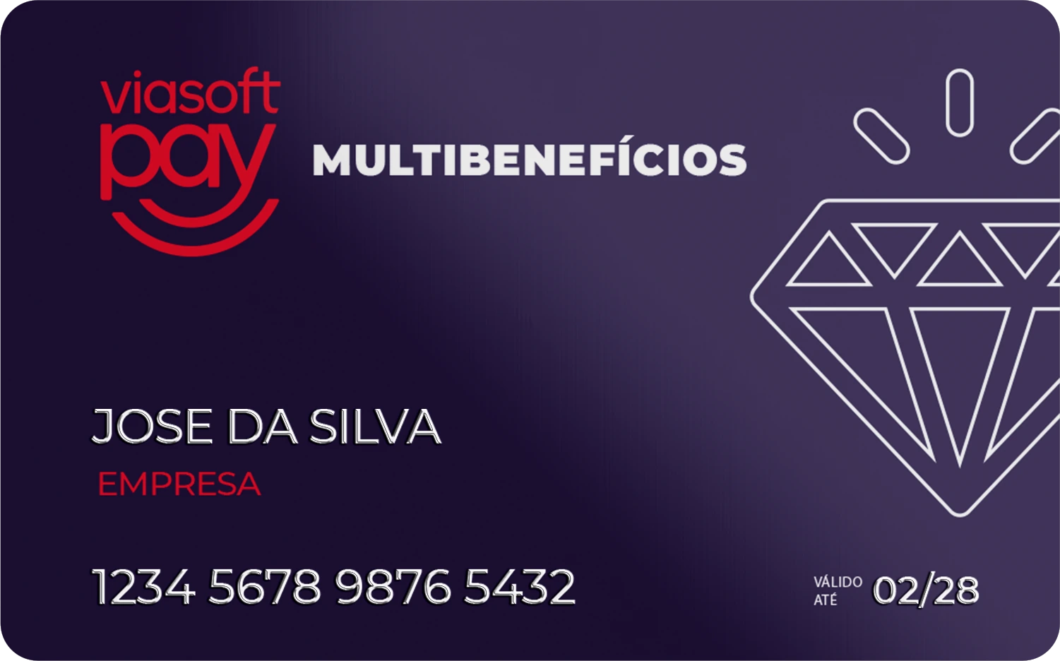 Multibenefícios